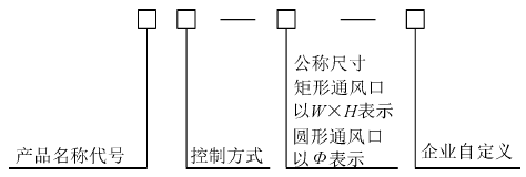 建筑通风和排烟系统用防火阀门 GB15930-2024