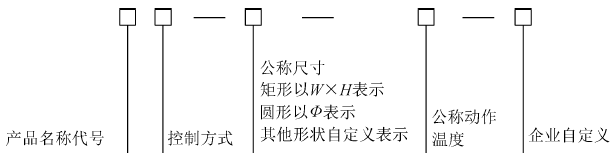 建筑通风和排烟系统用防火阀门 GB15930-2024
