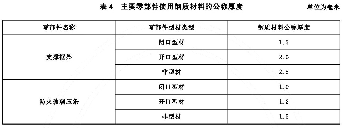 表4 主要零部件钢质材料的公称厚度