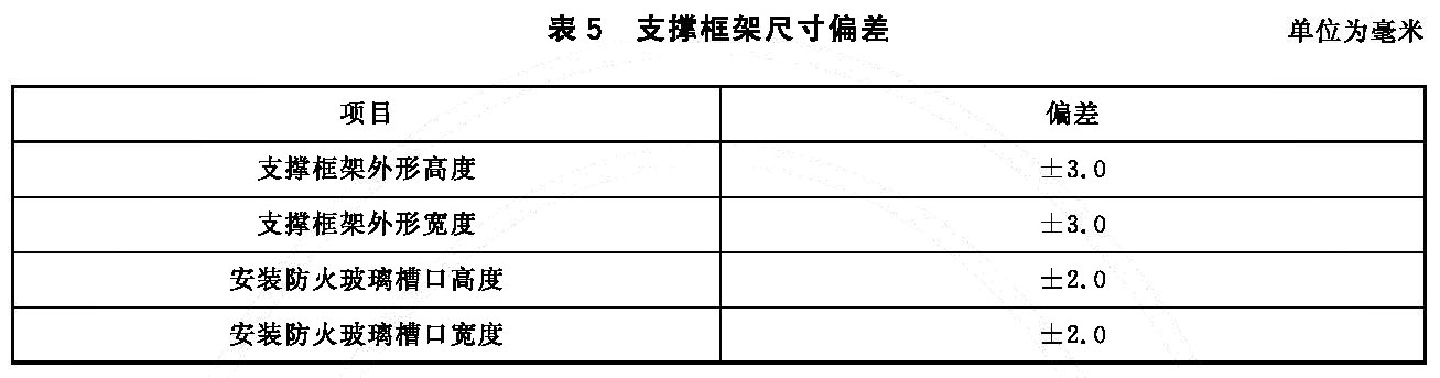 非承重防火玻璃隔墙 XF97-2025