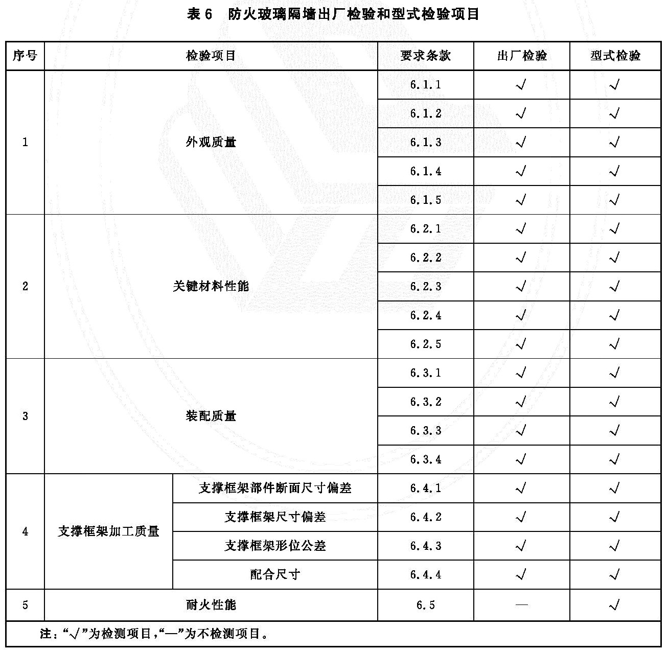 非承重防火玻璃隔墙 XF97-2025