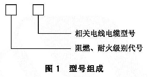 阻燃及耐火电缆性能要求和试验方法 XF/T306-2025