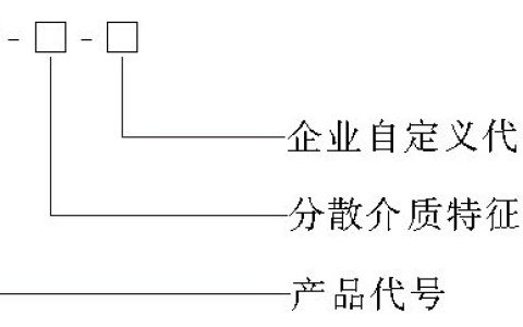 电缆防火涂料 GB28374-2025