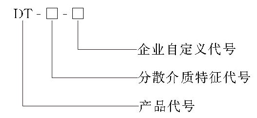 电缆防火涂料 GB28374-2025