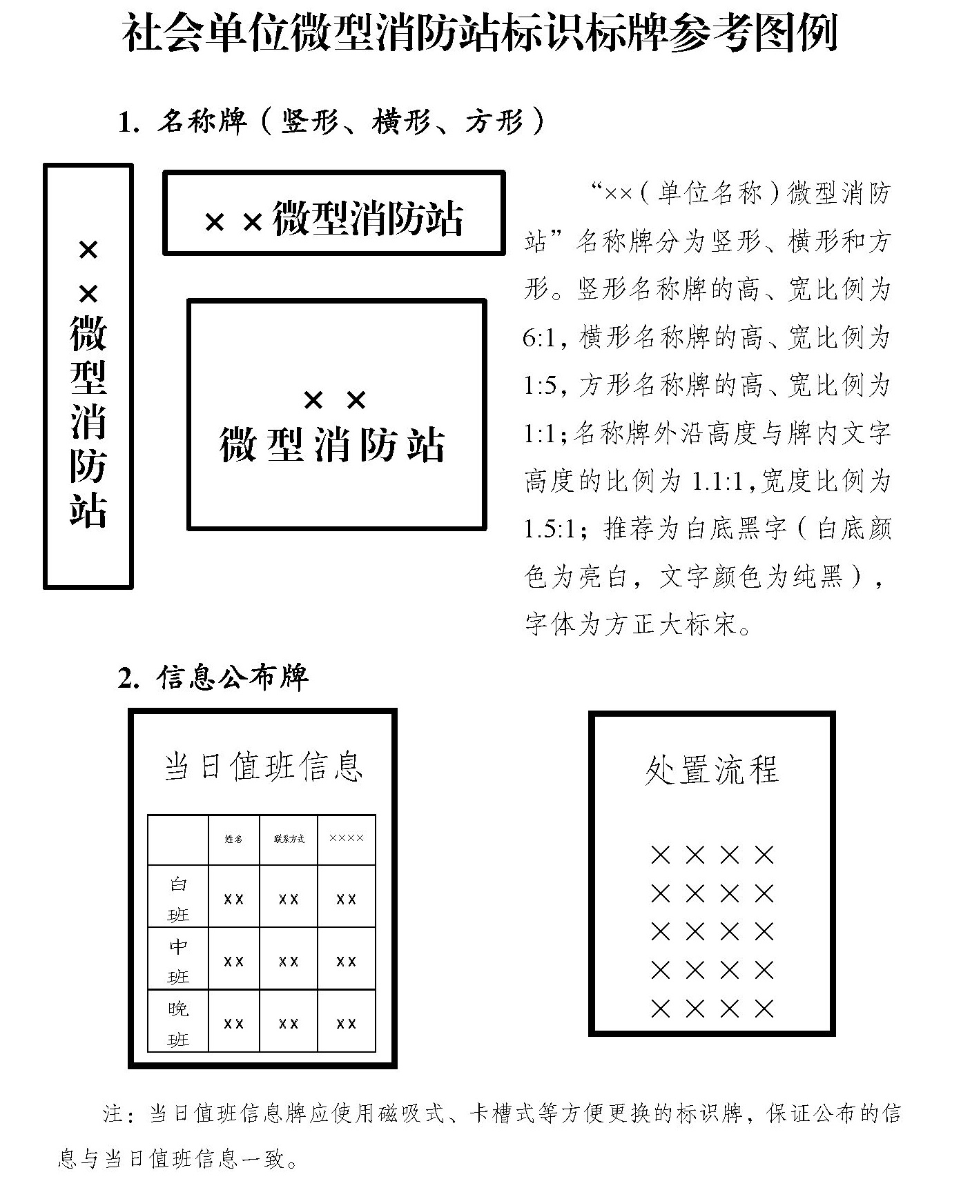 社会单位微型消防站建设标准（消防〔2025〕33号）