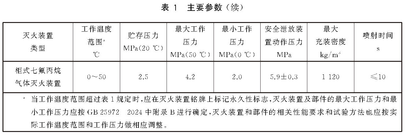 柜式气体灭火装置 GB16670-2025