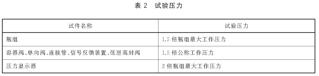 柜式气体灭火装置 GB16670-2025