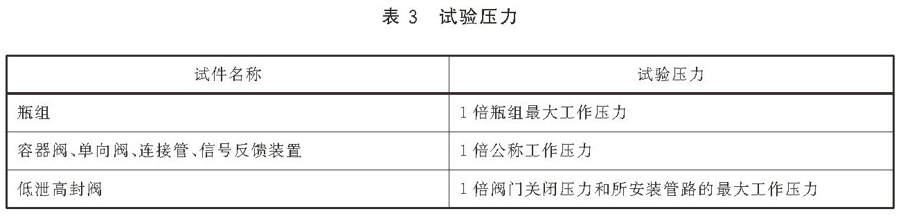 柜式气体灭火装置 GB16670-2025