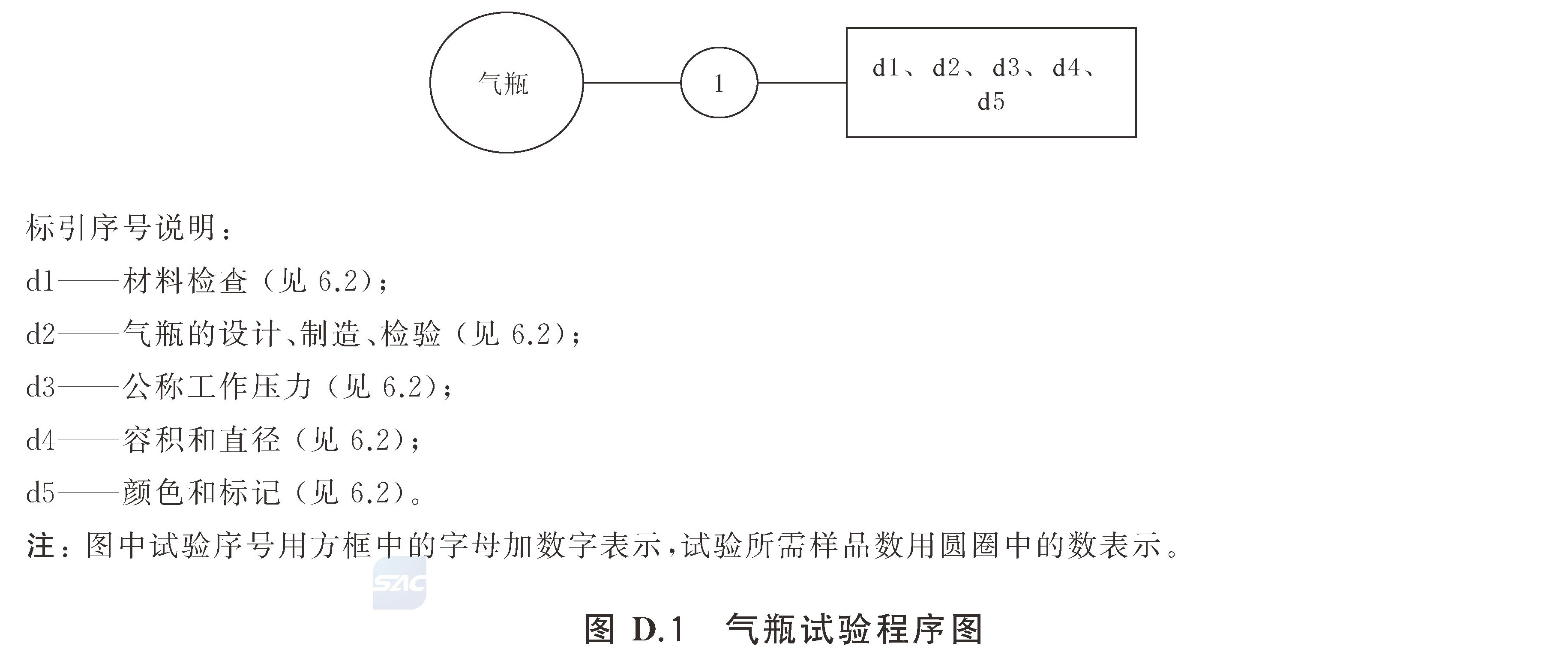 柜式气体灭火装置 GB16670-2025