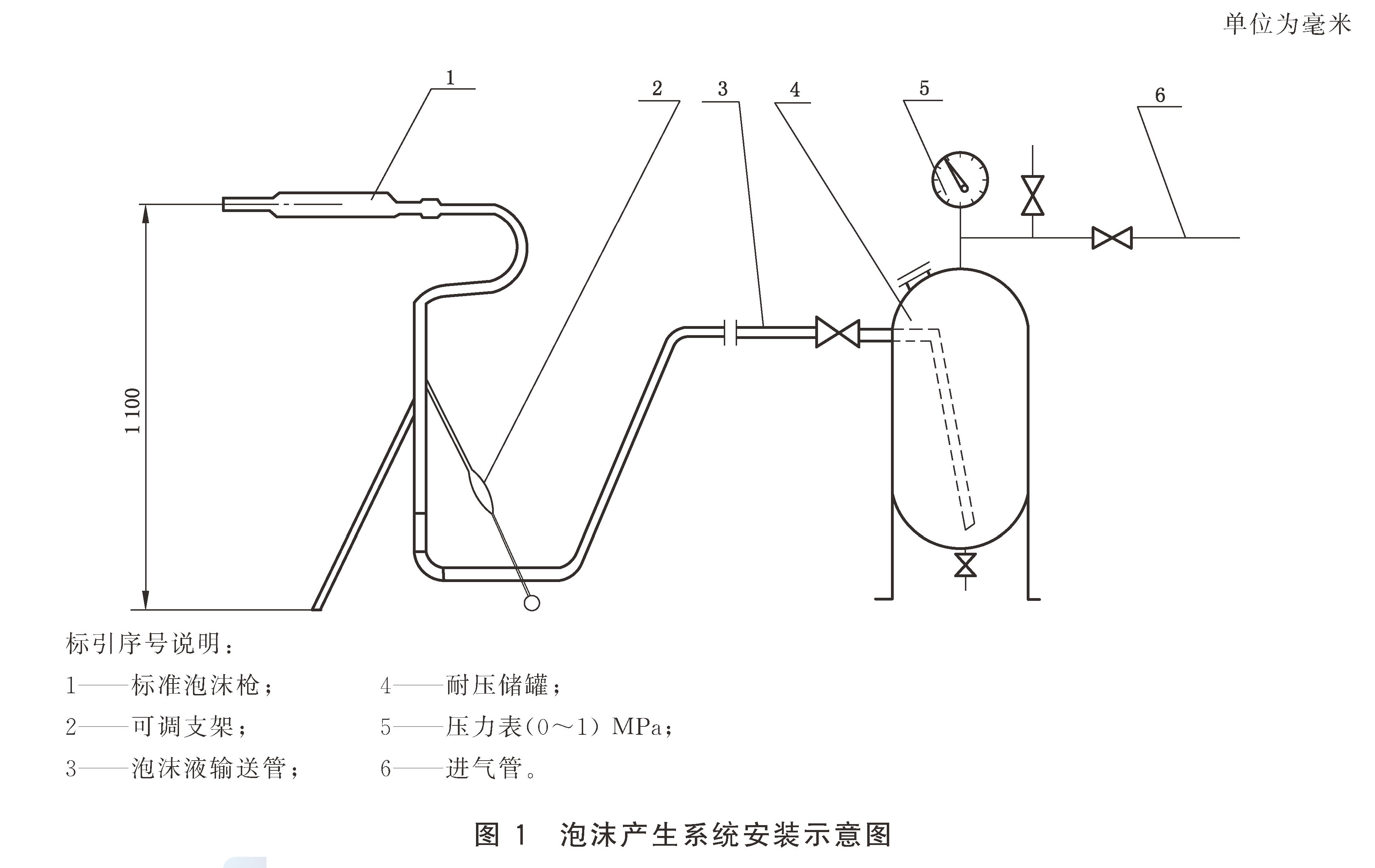 泡沫灭火剂 GB15308-2025