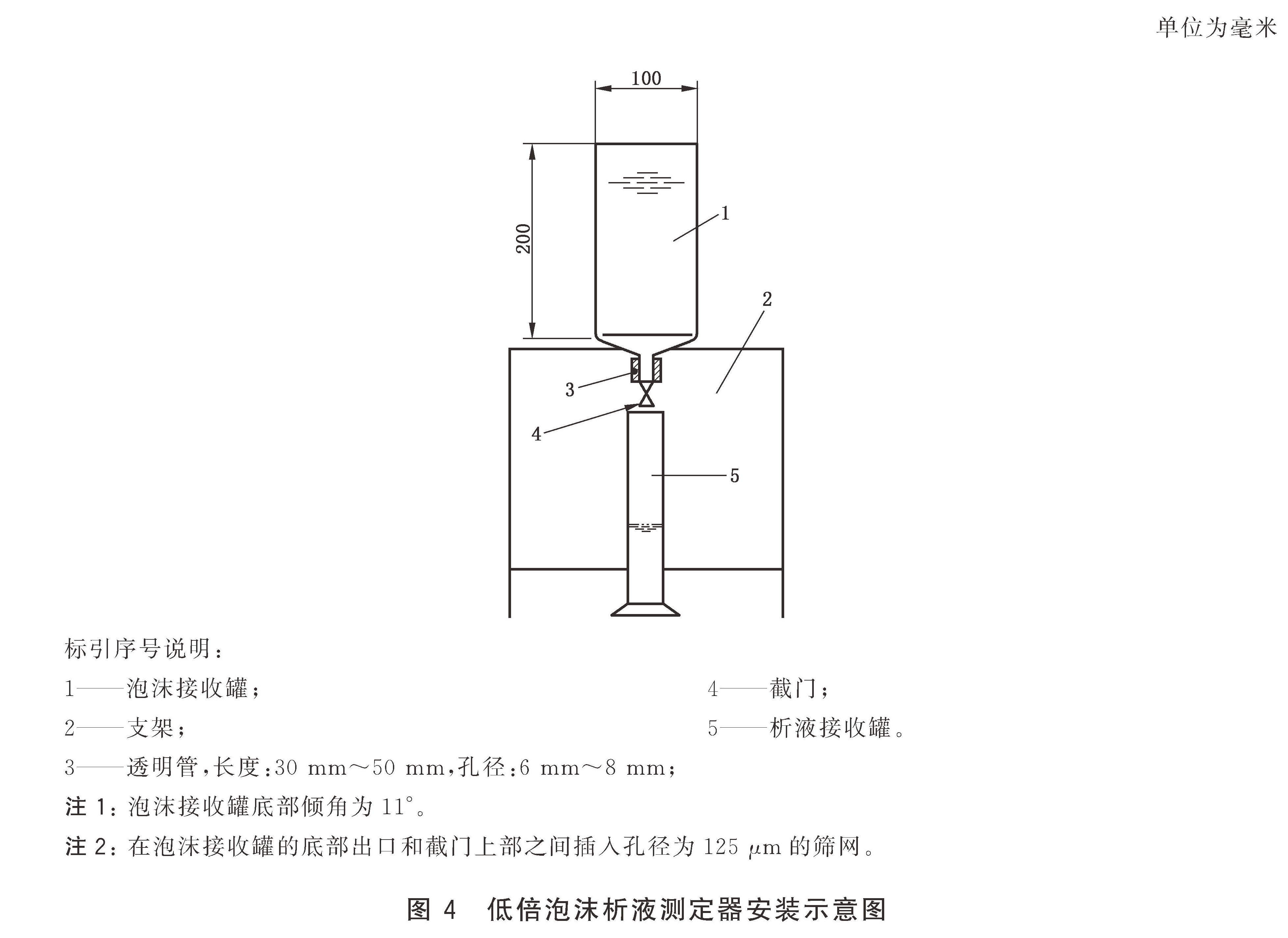 泡沫灭火剂 GB15308-2025