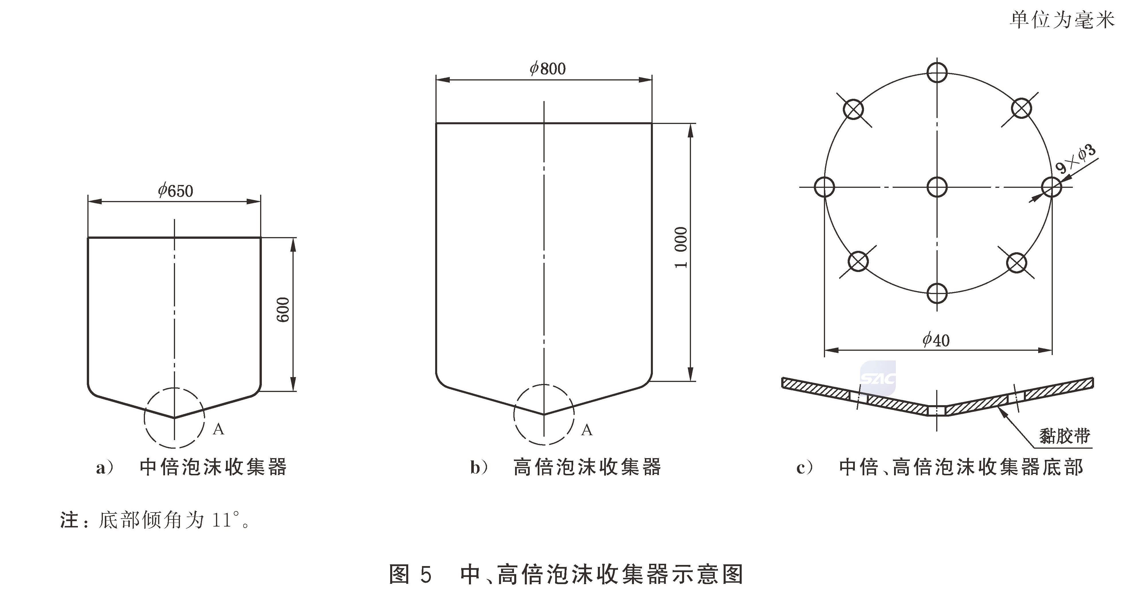 泡沫灭火剂 GB15308-2025