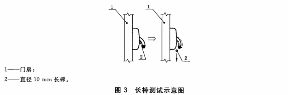 建筑疏散用门开门推杠装置 JG/T290-2010