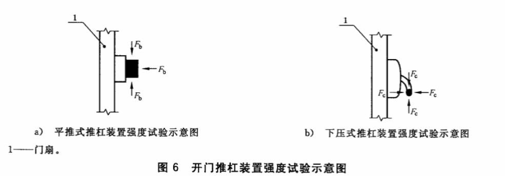 建筑疏散用门开门推杠装置 JG/T290-2010