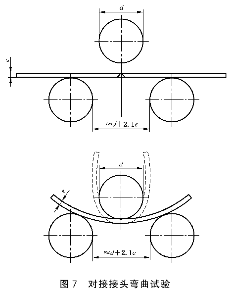 液化石油气钢瓶 GB5842-2023
