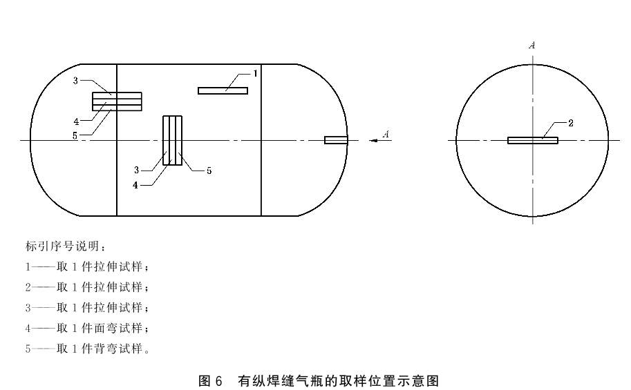 液化石油气钢瓶 GB5842-2023