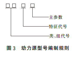 远控消防炮系统通用技术条件 GB19157-2025