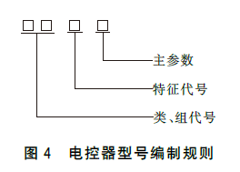 远控消防炮系统通用技术条件 GB19157-2025
