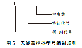远控消防炮系统通用技术条件 GB19157-2025