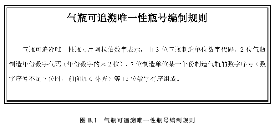 液化石油气钢瓶 GB5842-2023