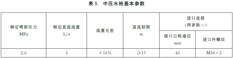 消防水枪 GB8181-2025