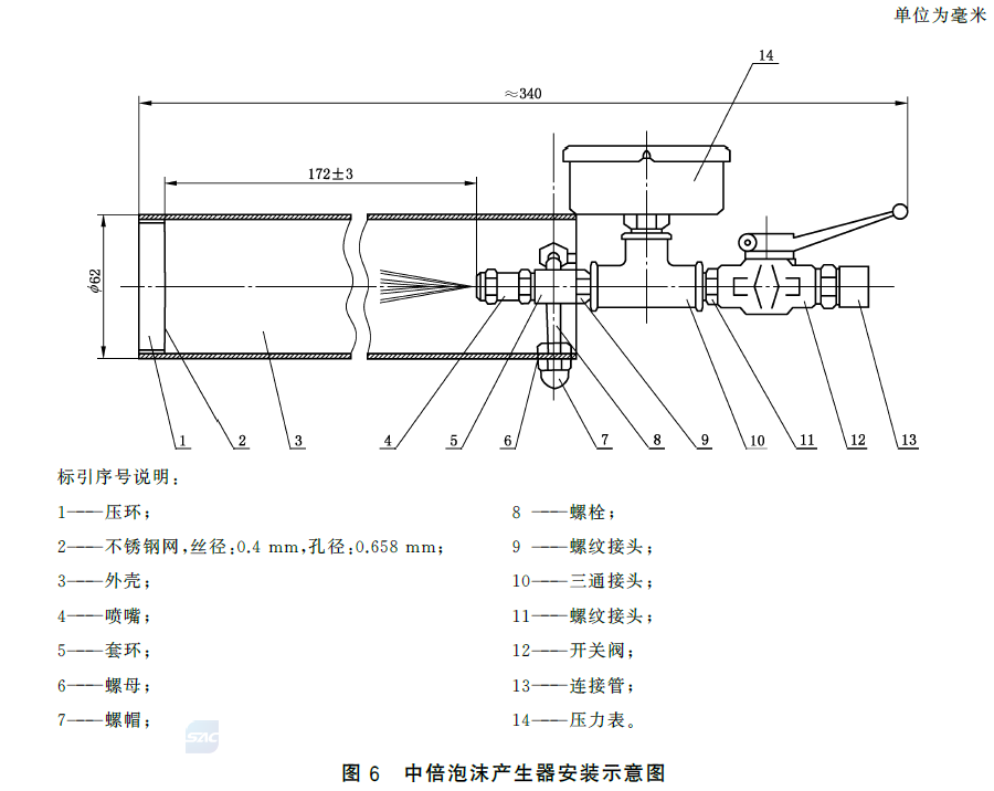 泡沫灭火剂 GB15308-2025