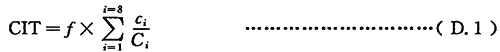 CIT值