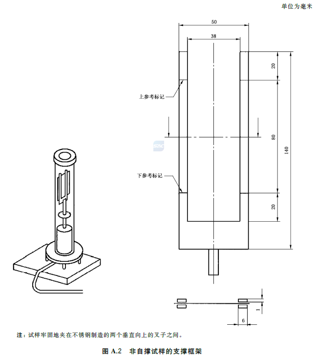 可燃气体报警控制器 GB16808-2025