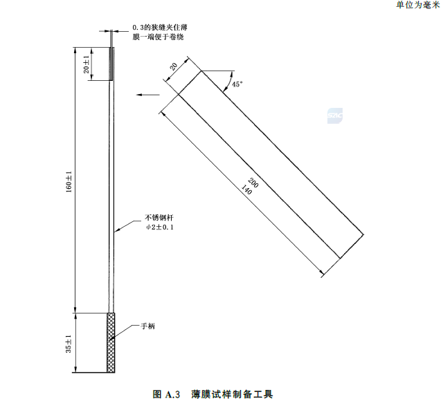 可燃气体报警控制器 GB16808-2025