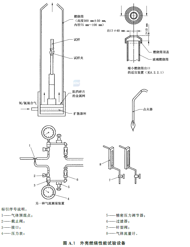 可燃气体报警控制器 GB16808-2025
