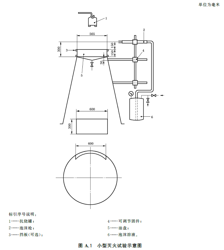 泡沫灭火剂 GB15308-2025