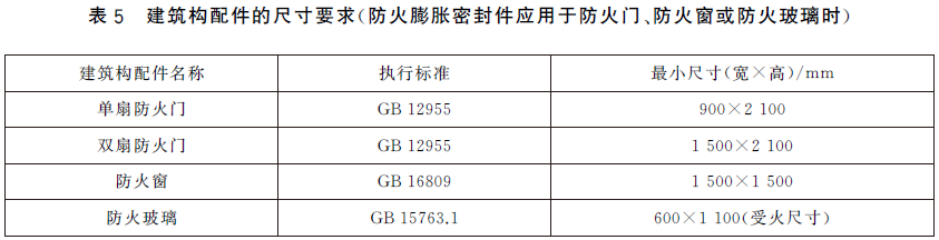 防火膨胀密封件 GB16807-2025