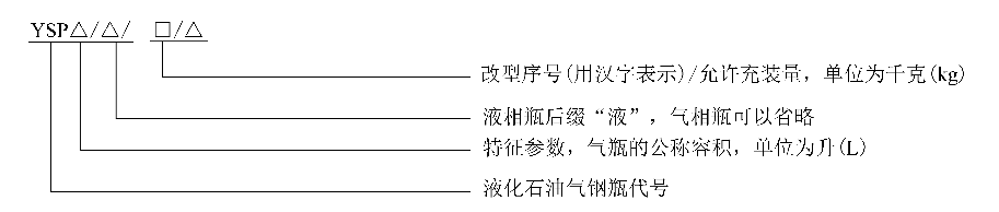 液化石油气钢瓶 GB5842-2023