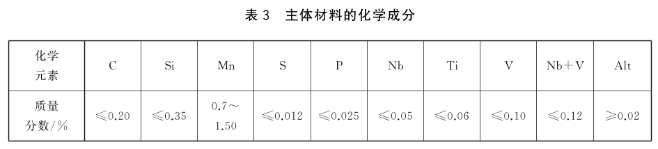 液化石油气钢瓶 GB5842-2023