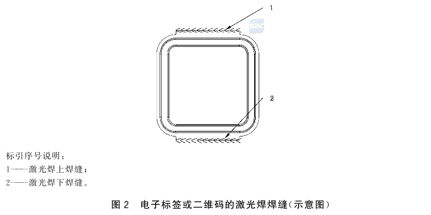 液化石油气钢瓶 GB5842-2023