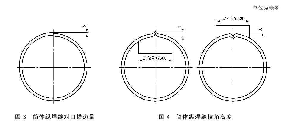 液化石油气钢瓶 GB5842-2023
