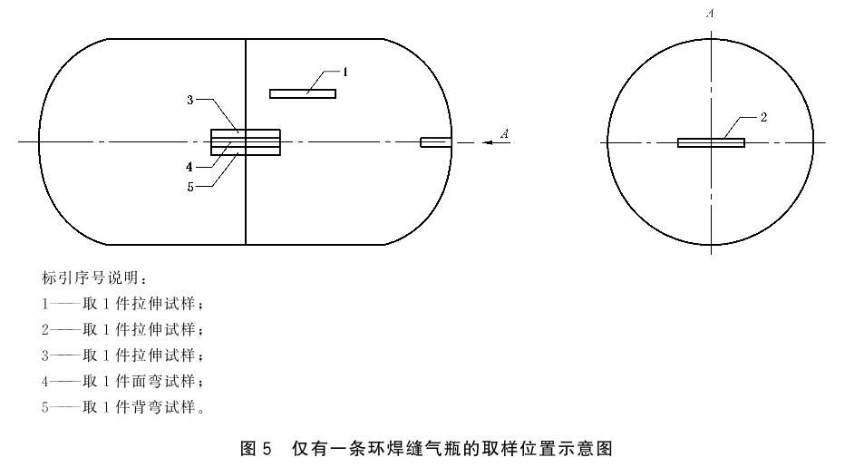液化石油气钢瓶 GB5842-2023