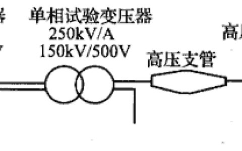水喷雾灭火系统技术规范 GB50219-2014（含条文说明）