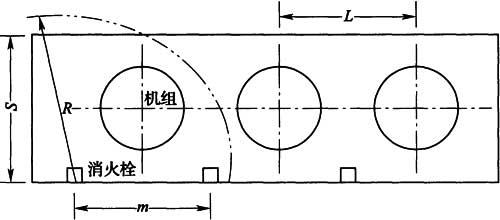 水利工程设计防火规范 GB 50987-2014（含条文说明）