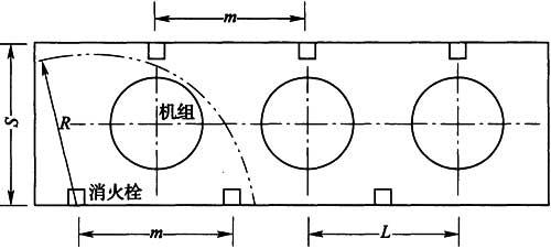 水利工程设计防火规范 GB 50987-2014（含条文说明）