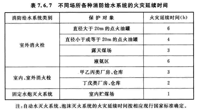 火力发电厂与变电站设计防火标准 GB50229-2019（含条文说明）
