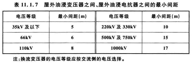 火力发电厂与变电站设计防火标准 GB50229-2019（含条文说明）
