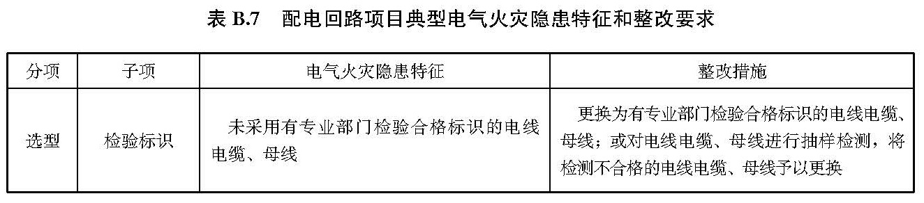 文物建筑电气火灾防控技术规范 WW/T0126-2025