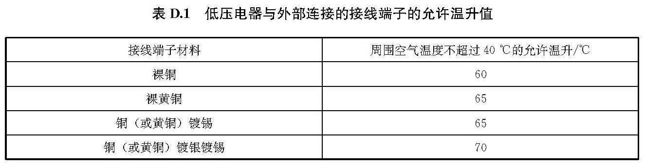文物建筑电气火灾防控技术规范 WW/T0126-2025