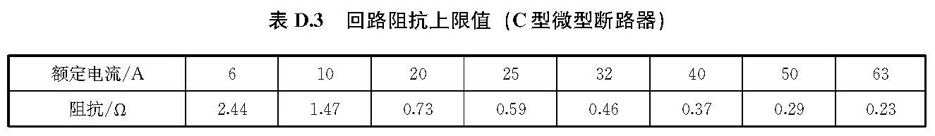 文物建筑电气火灾防控技术规范 WW/T0126-2025