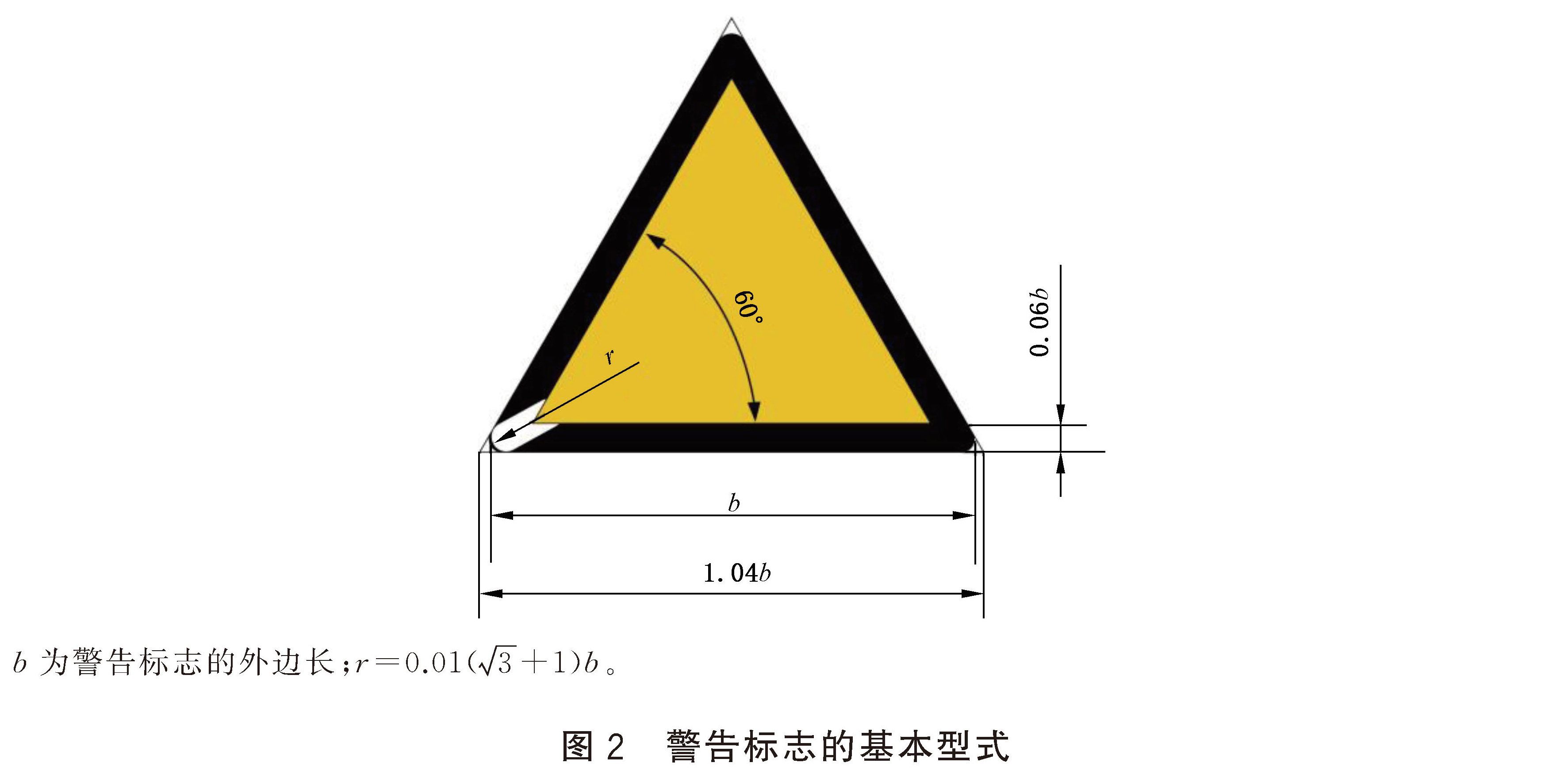 安全色和安全标志 GB2894-2025
