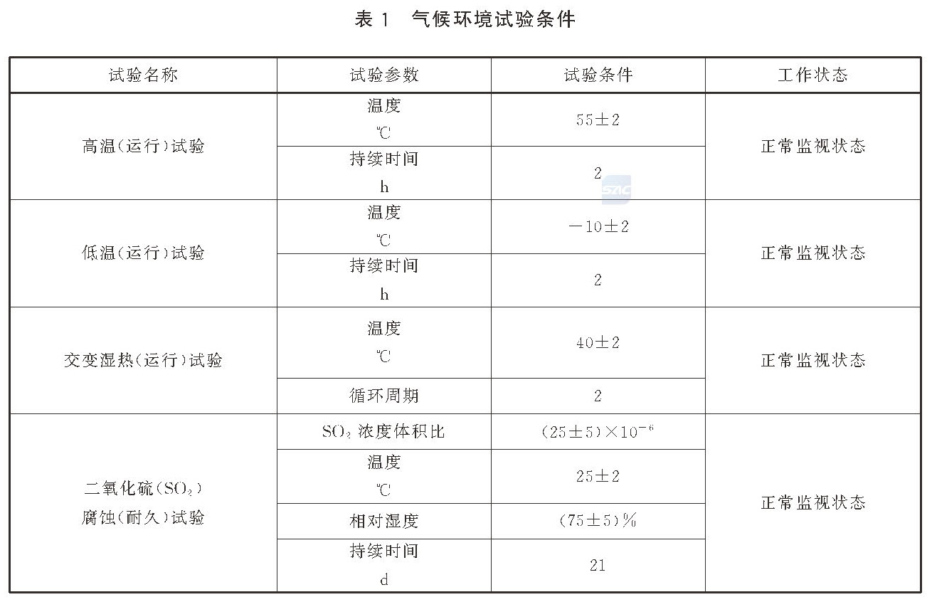 独立式感烟火灾探测报警器 GB20517-2025