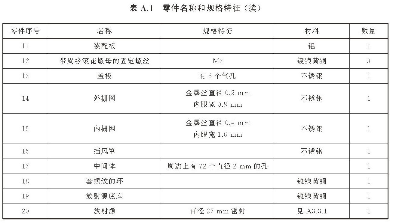 独立式感烟火灾探测报警器 GB20517-2025