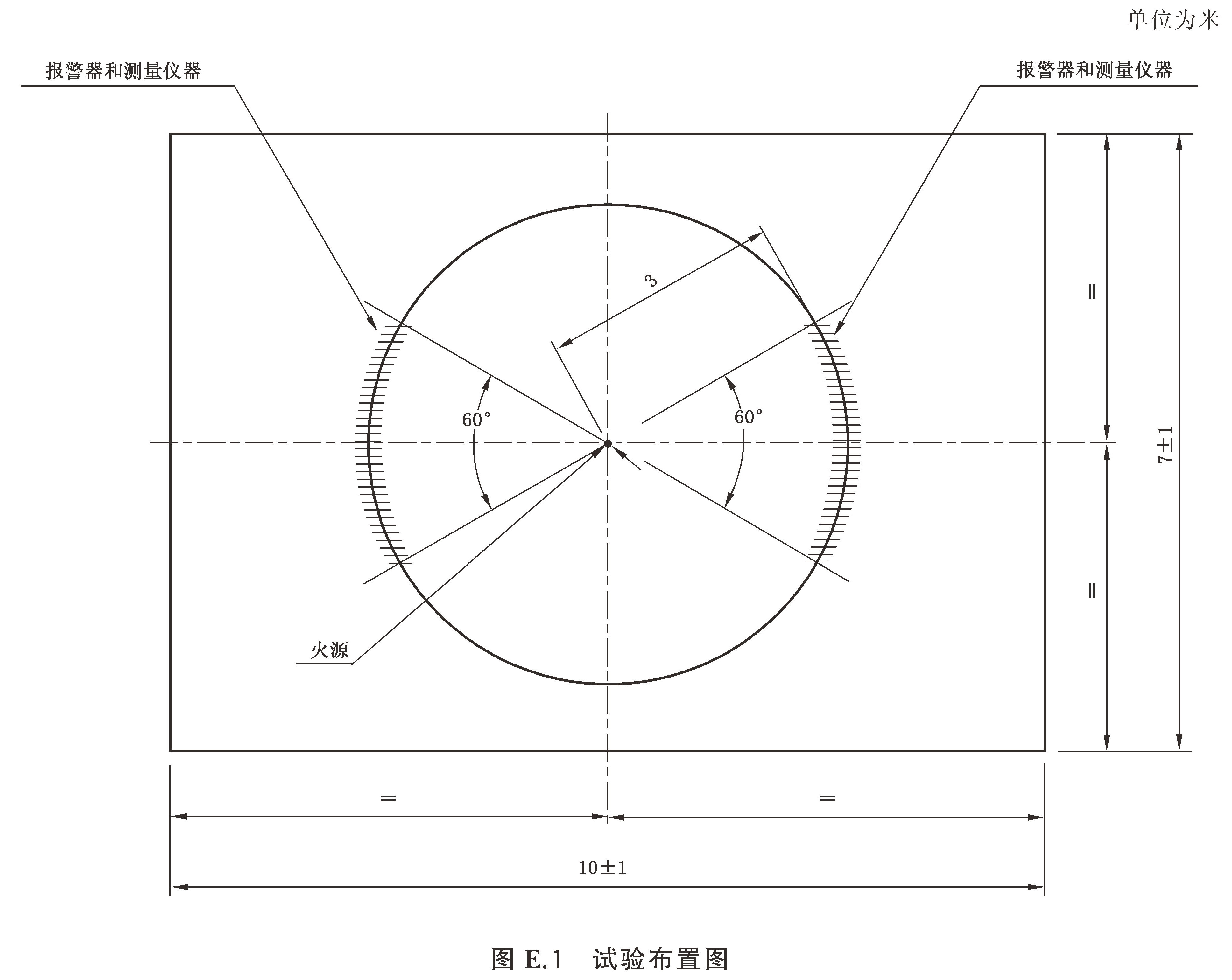 独立式感烟火灾探测报警器 GB20517-2025