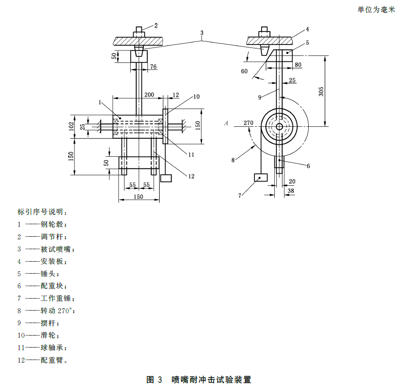 干粉灭火系统及部件通用技术条件 GB16668-2025